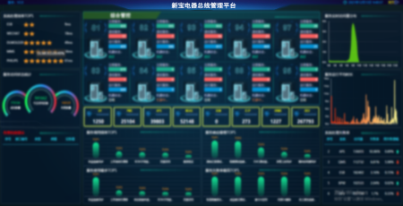 ʱ - ǲ!